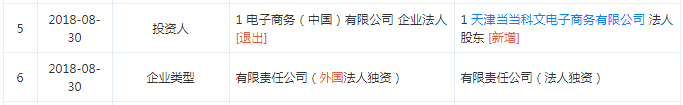 「投中网」李国庆会不会赢了官司，输了当当？