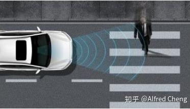 「凤凰网综合」2019 快过去了，自动驾驶发展得怎么样了？