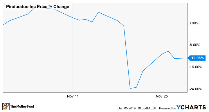 【凤凰网科技】股讯 | 美股小幅收高 蔚来汽车交付量四连涨股价跌6.2%