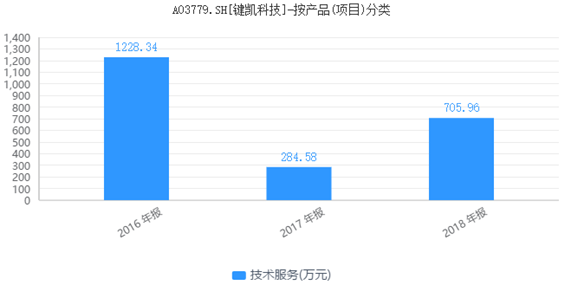 123FF6CC7CADD9AB6B56B63FA5489A777BC947C3_w568_h282.png
