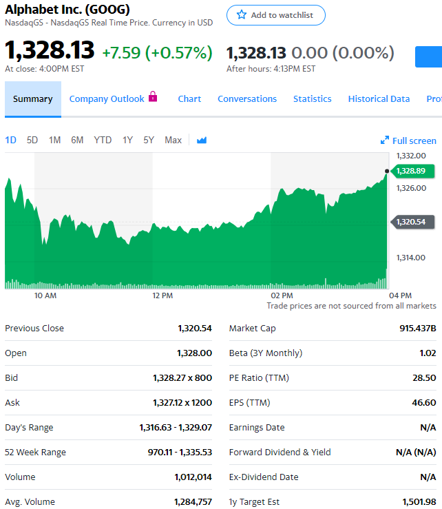 【凤凰网科技】股讯 | 美股小幅收高 蔚来汽车交付量四连涨股价跌6.2%