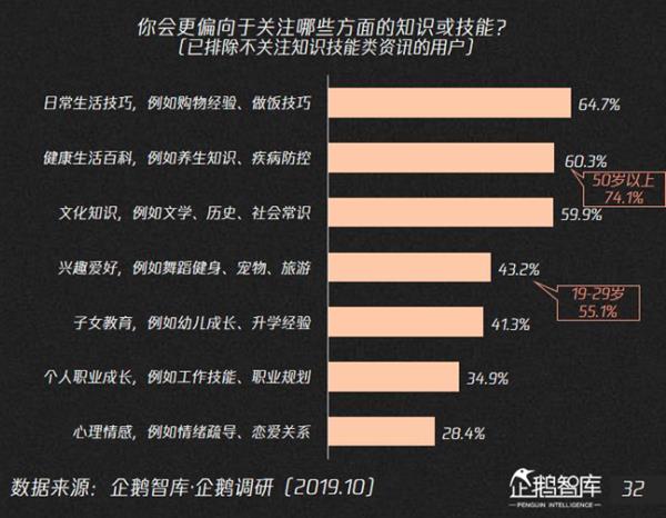 [雷锋网]假新闻、低俗内容……罪魁祸首是AI？