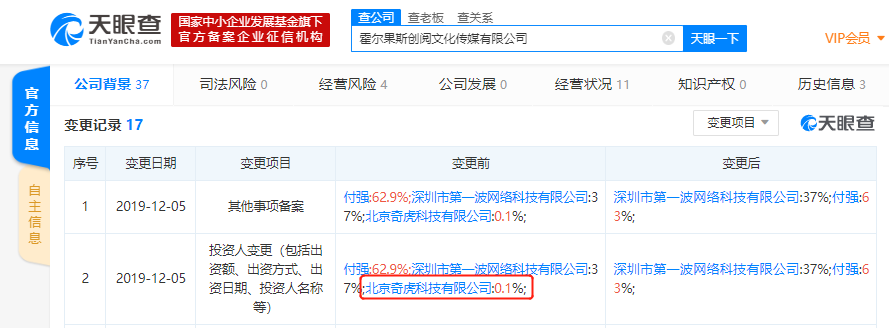 [凤凰网科技]寒冬来了？360退出一文化传媒公司股东之列