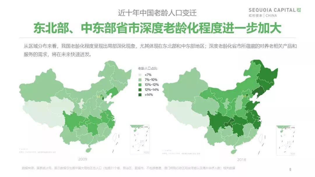 近几年出生人口_近几年城市人口比例图(3)