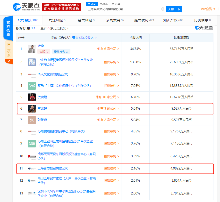 【凤凰网科技】吐槽大会出品方被列为被执行人 李诞、王思聪的普思资本在股东之列