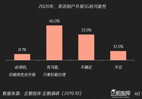 [雷锋网]假新闻、低俗内容……罪魁祸首是AI？