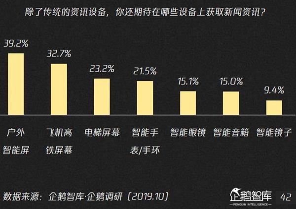 [雷锋网]假新闻、低俗内容……罪魁祸首是AI？