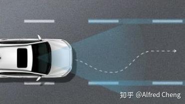 「凤凰网综合」2019 快过去了，自动驾驶发展得怎么样了？