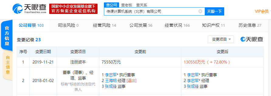 「凤凰网科技」百度传课或重生？注册资本新增至约13.1亿人民币