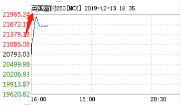 中美两国的经济总量如果加在一起 相当于(3)
