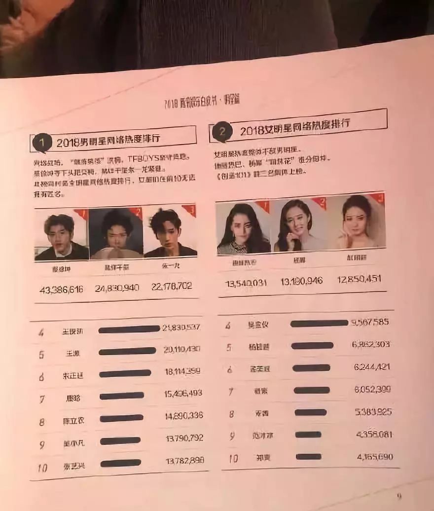 【柳飘飘了吗】看腻了杨幂魏大勋的热搜连续剧，我们为什么对她“脱敏”了？