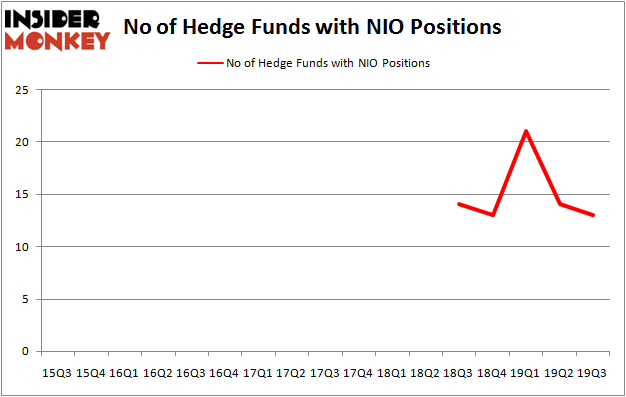 【凤凰网科技】股讯 | 纳指小幅上扬0.2% 苹果股价上涨3.69美元再创新高