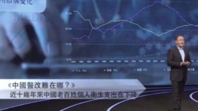 中国卫生总费用结构有哪些变化？专家他这样说