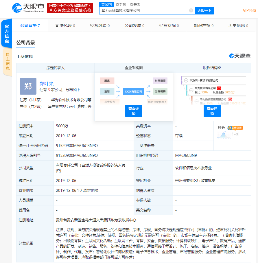 华为成立新公司“华为云计算技术有限公司”
