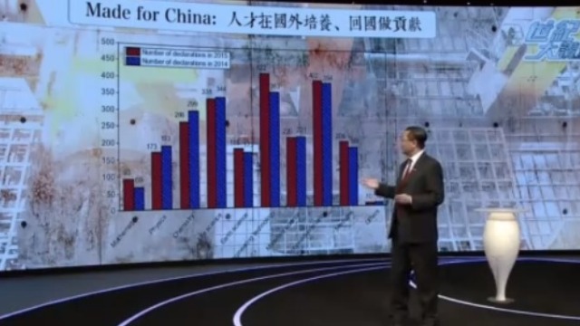 中国这些年飞速发展的原因是什么？专家：人才济济！
