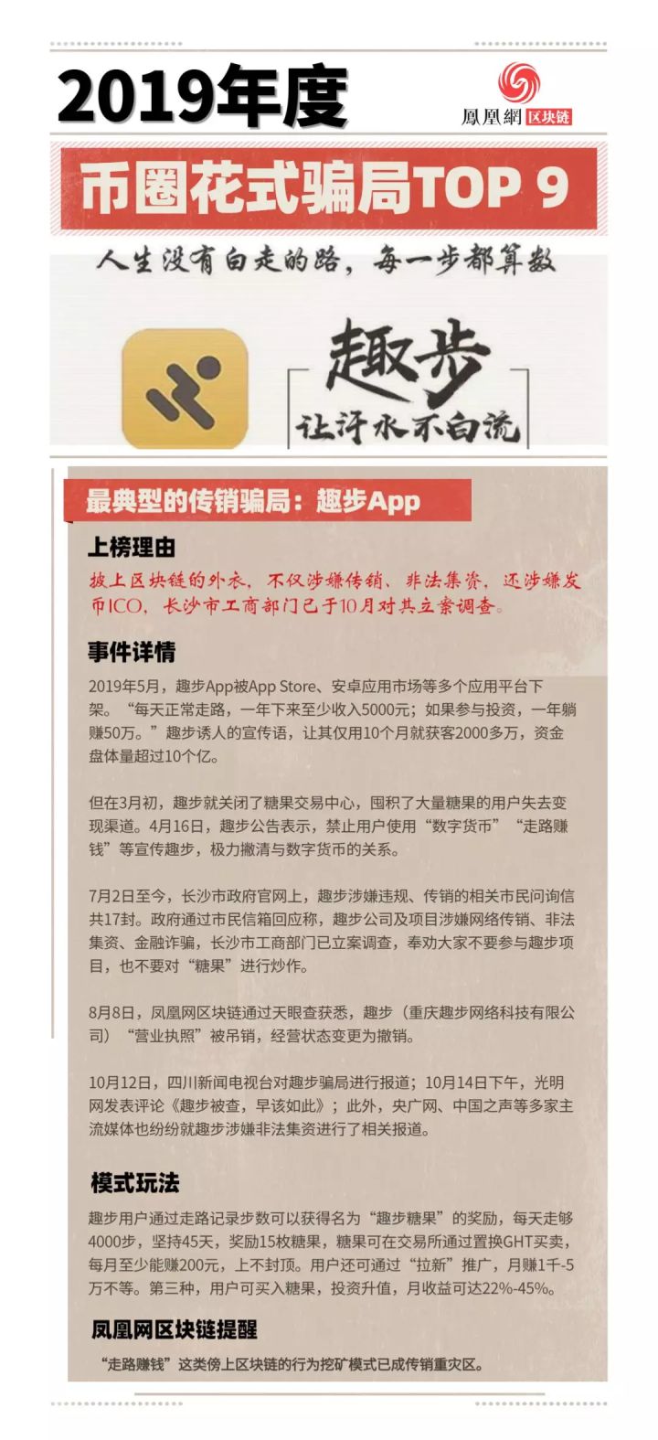 年度盘点| 2019币圈花式骗局_凤凰网
