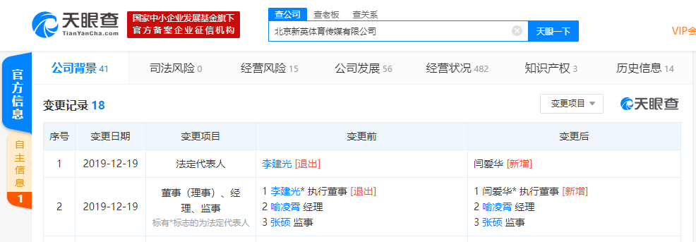 「凤凰网科技」新英体育发生工商变更 IDG合伙人李建光退出法定代表人