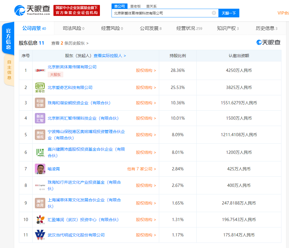 「凤凰网科技」新英体育发生工商变更 IDG合伙人李建光退出法定代表人