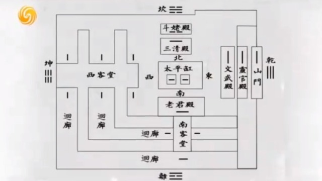 道观布局图片