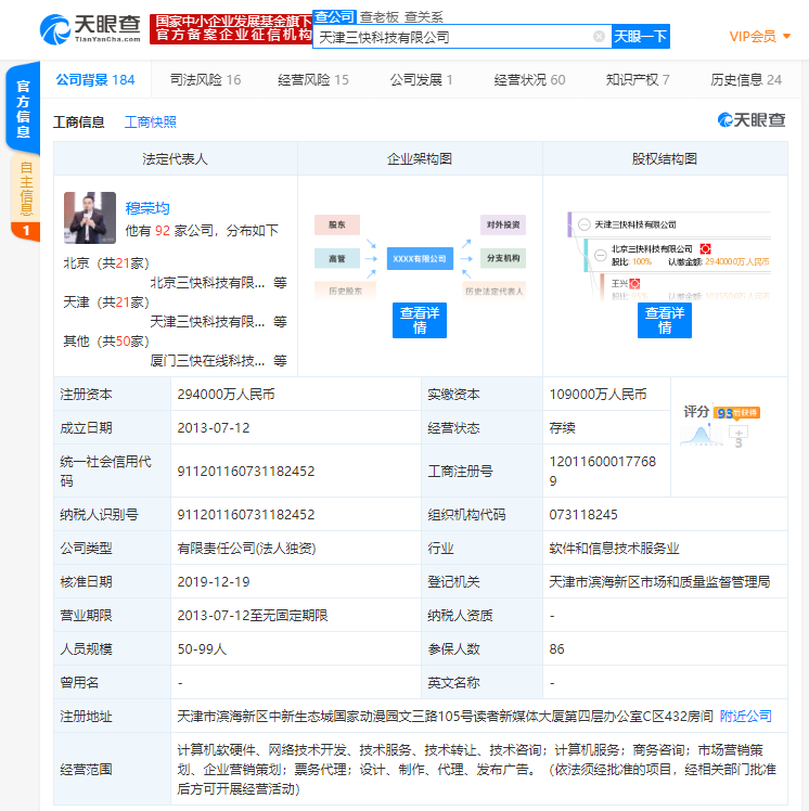 「凤凰网科技」美团全资控股公司注册资本新增至29.4亿人民币，增幅约170%