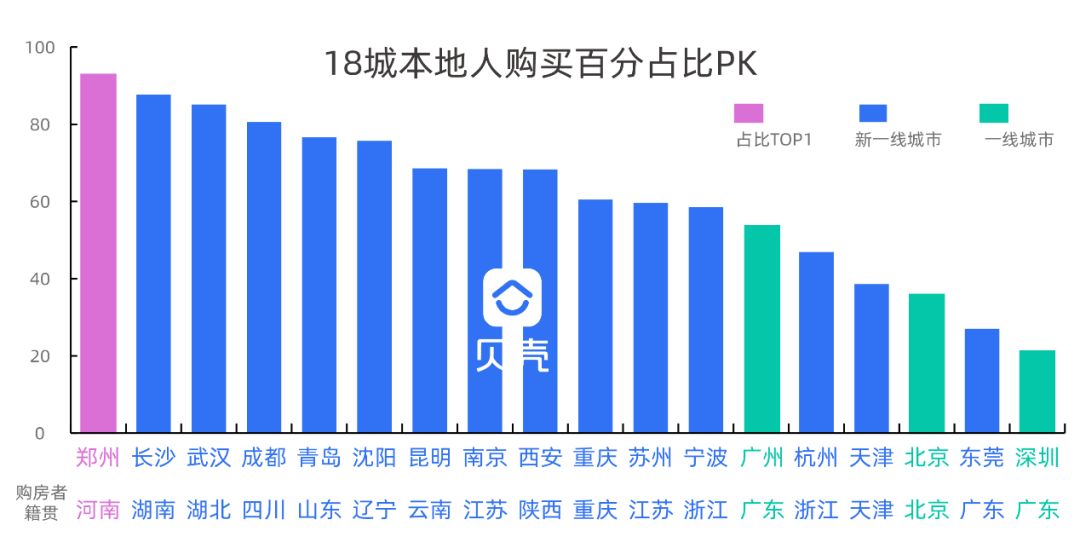 河北省会常住人口_河北省会公安警务站(3)