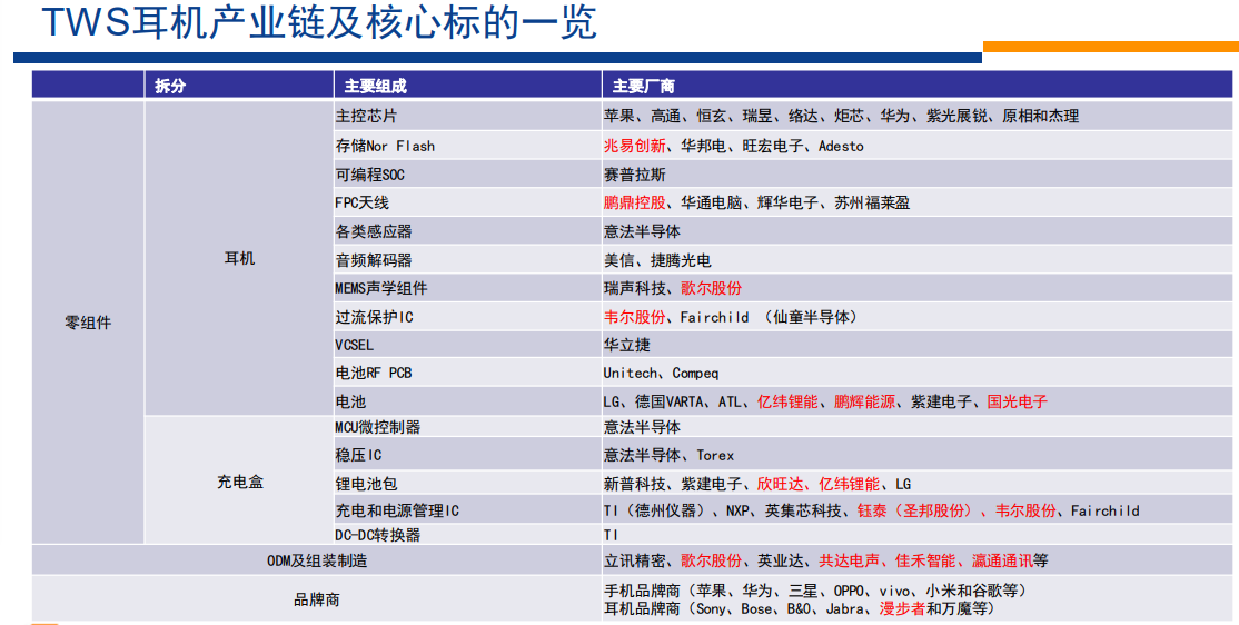 产品没卖出去算gdp么_居民消费占GDP的比例多年来一直在下降(2)