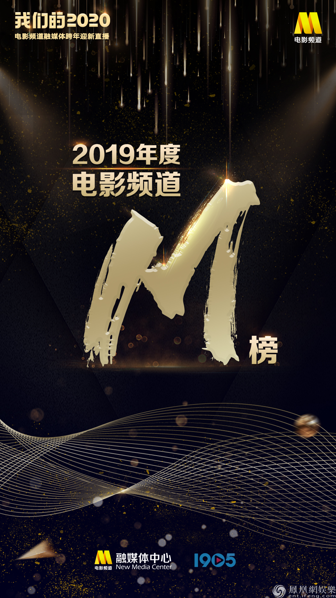 2019电影频道M榜入围名单出炉 易烊千玺等演员竞逐十项荣誉
