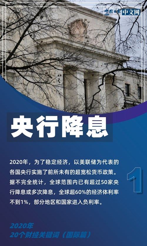 2020年10个财经关键词（国际篇）：疫情年 全球经济披荆斩棘