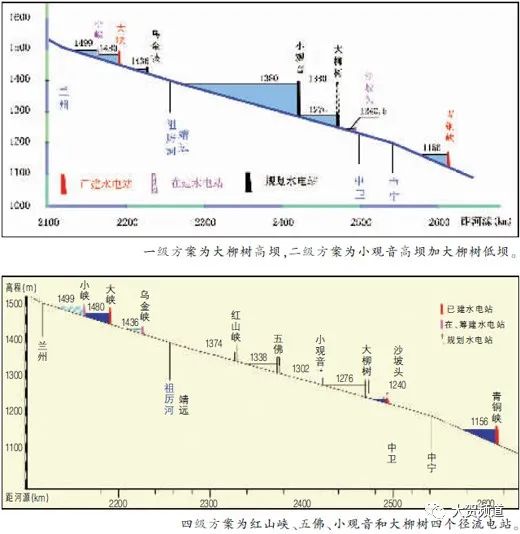 【凤鸣】开发黄河黑山峡 甘宁之争谁能胜出?