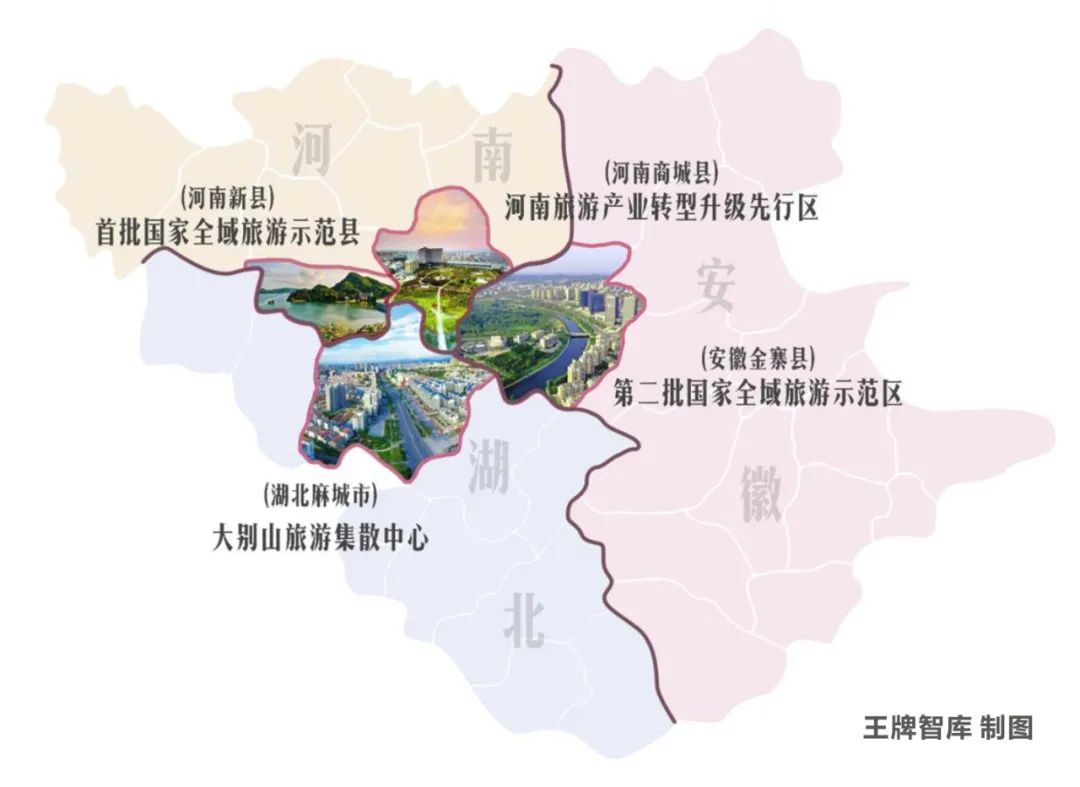 全域旅游省际合作概念图第三,以全域旅游省际合作为契机,结合新县与