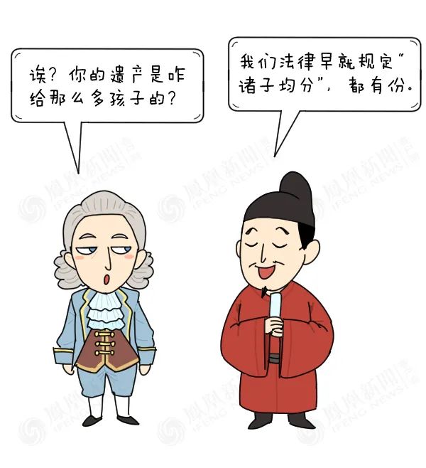 《民法典》即将上线，家族财富传承会有哪些改变？|大鱼漫画