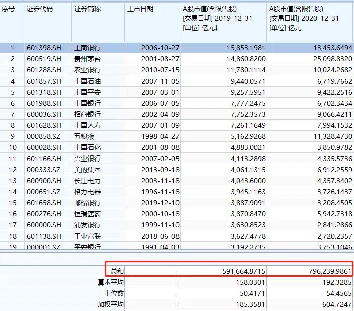 股民人均2万_炒股搞笑图片大全股民