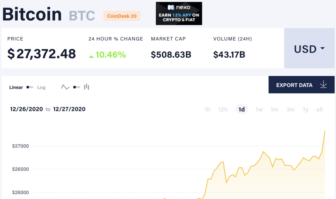 比特币10年涨幅历程 6096E56E154DFE2ED761D7BC4E626E5A0F973BD7_size128_w1080_h639.png