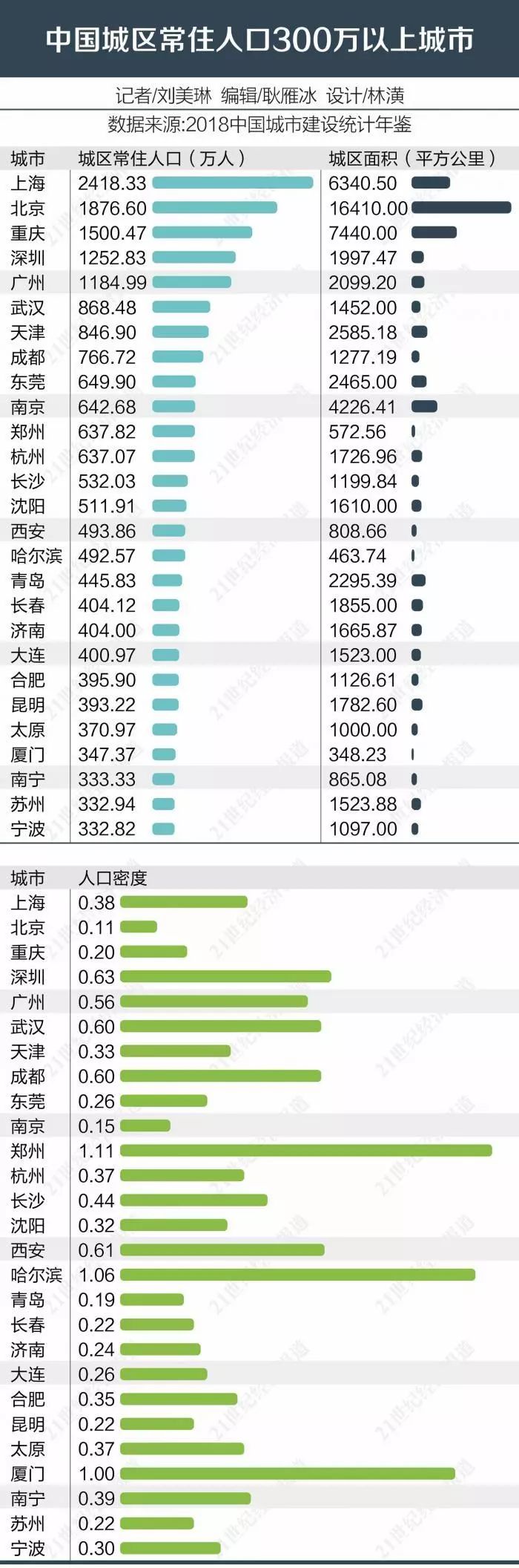 人口政策变革下一程_人口政策变革下一程:社会抚养费制度改革刻不容缓