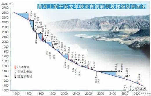 【凤鸣】开发黄河黑山峡 甘宁之争谁能胜出?