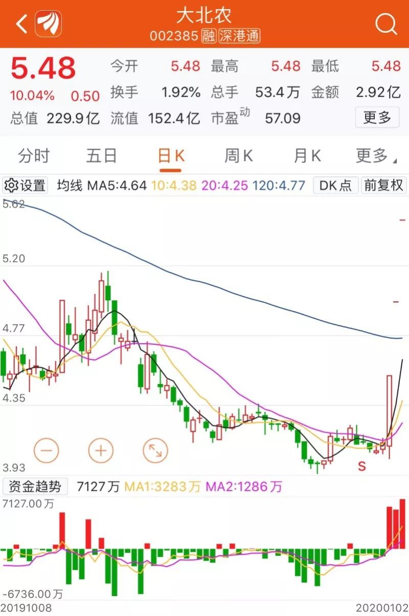 12月30日公布2020年gdp_2020年中国gdp(2)