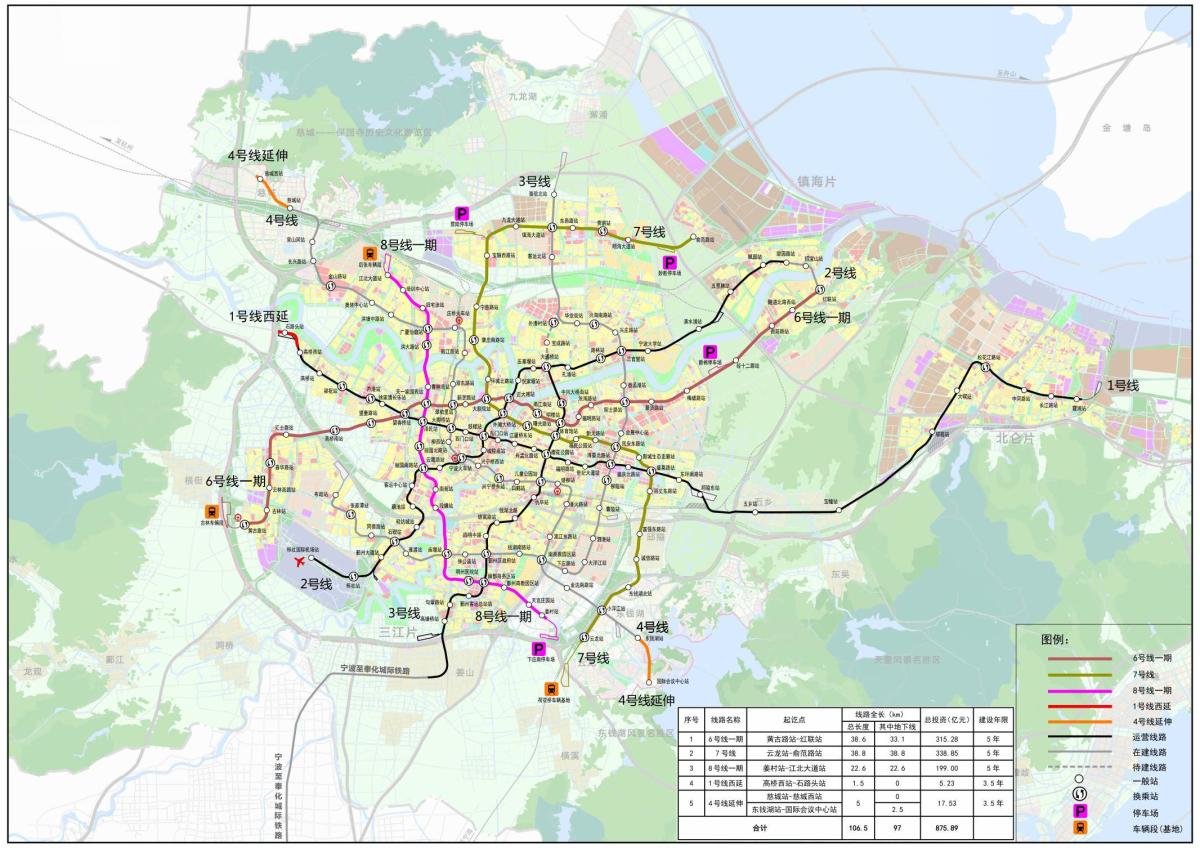 宁波都市区建设方案公布，将谋建跨地市区域一体化合作先行区_长三角政商_澎湃新闻-The Paper