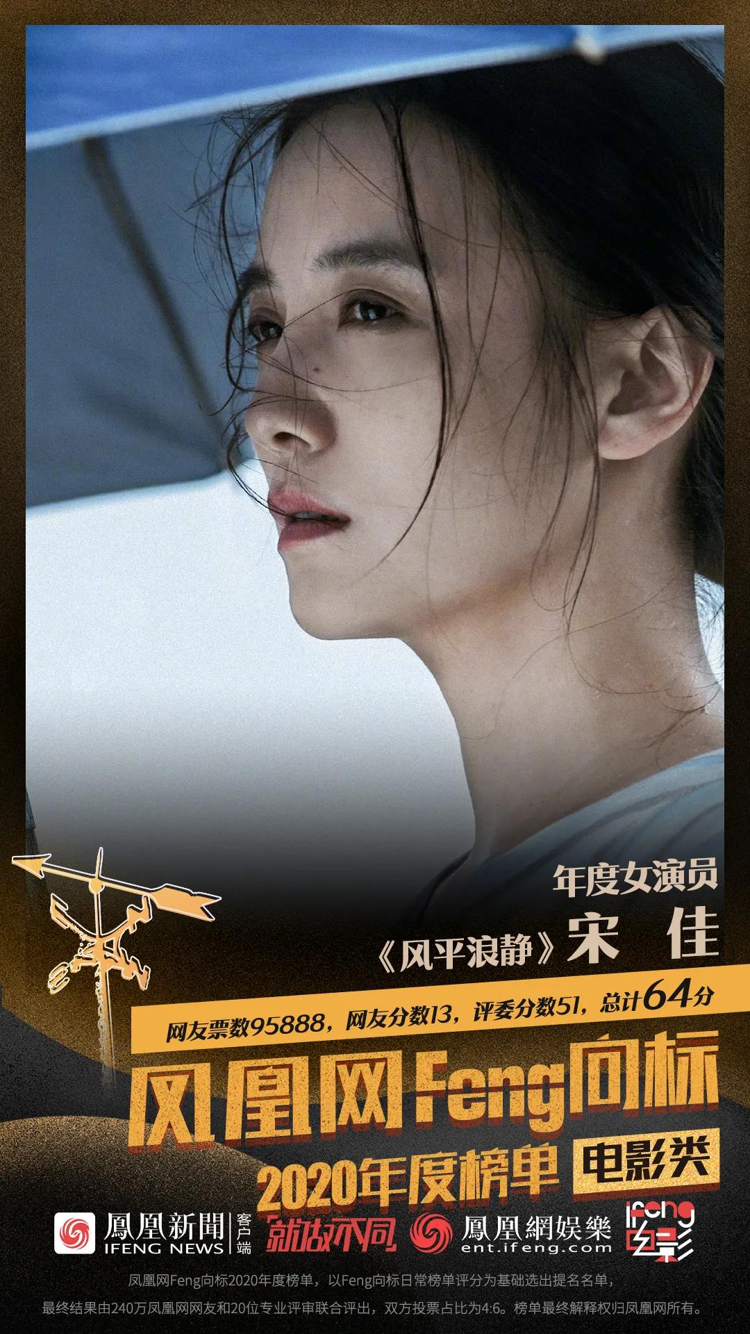 重磅丨Feng向标2020年度榜单正式揭晓！