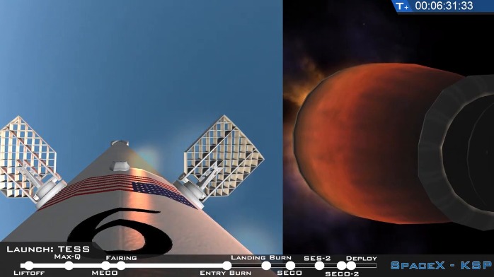 模拟凌日系外行星巡天卫星发射任务全部过程