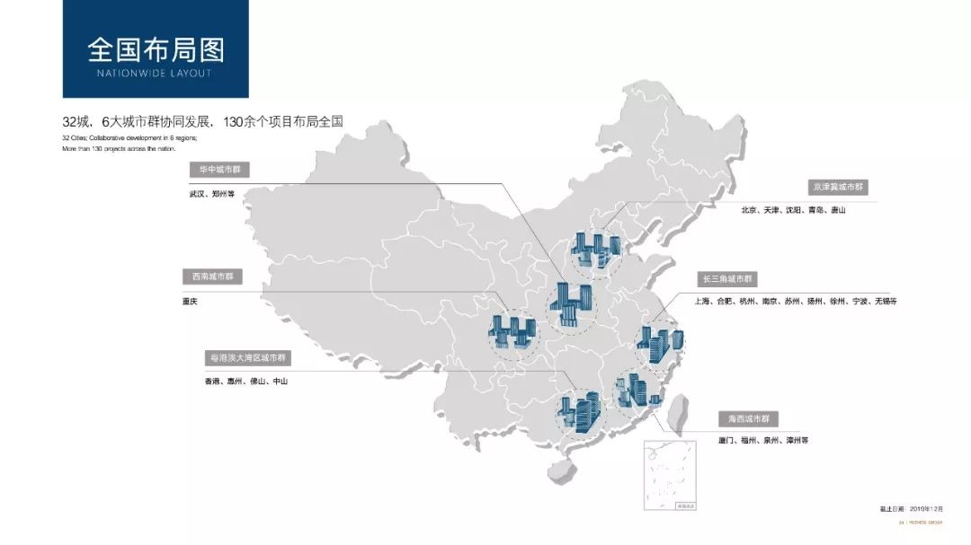 六大洲经济总量占世界的比重_六大洲图(3)