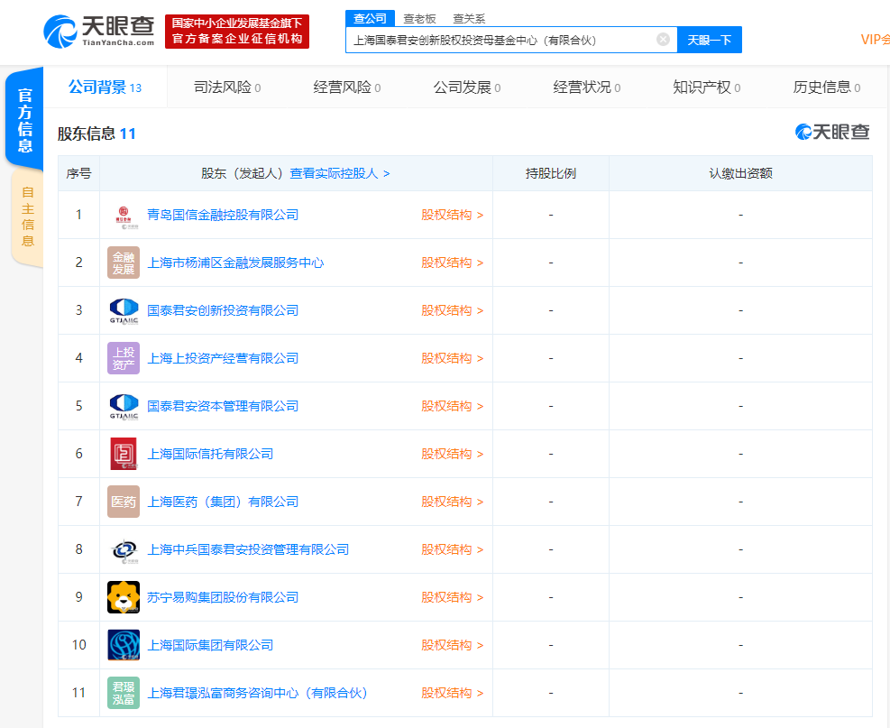​苏宁易购正式入股国泰君安母基金中心