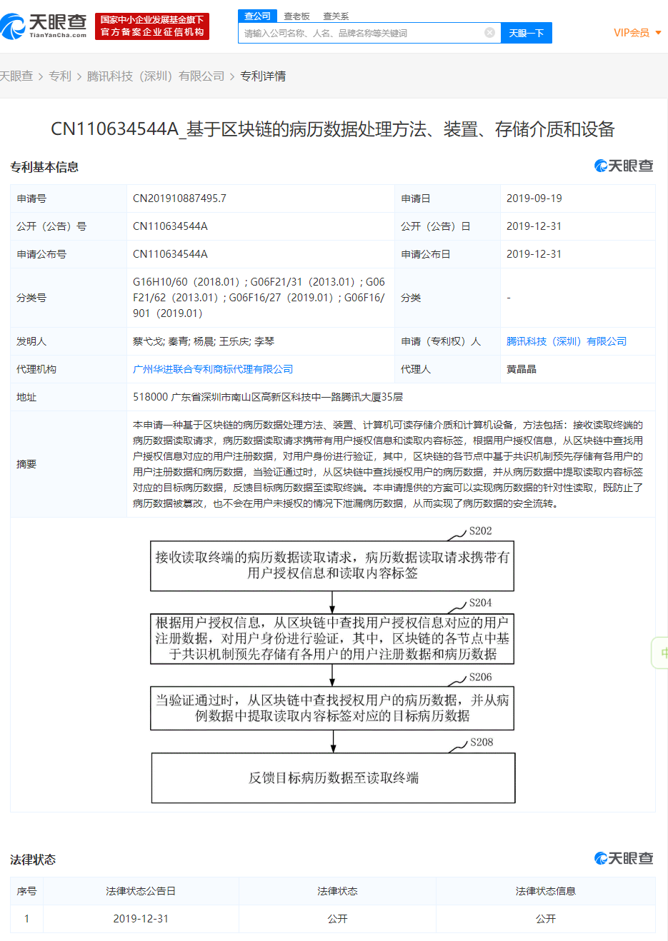 布局区块链落地应用?腾讯申请借贷、病例等区块链专利