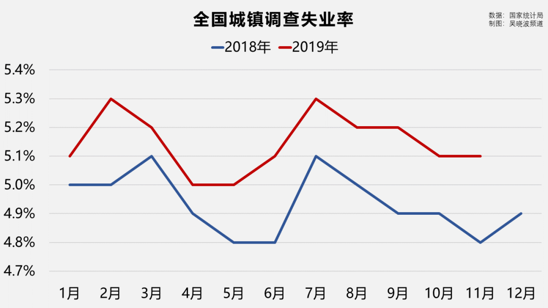 海安gdp怎么这么猛_2018安徽各城市GDP排名出炉,芜湖马鞍山加起来比不上合肥(2)