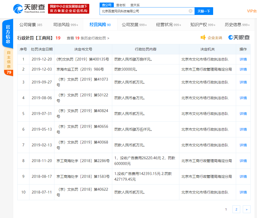 百度被行政处罚 因向公众提供涉嫌含有禁止内容的网络出版物