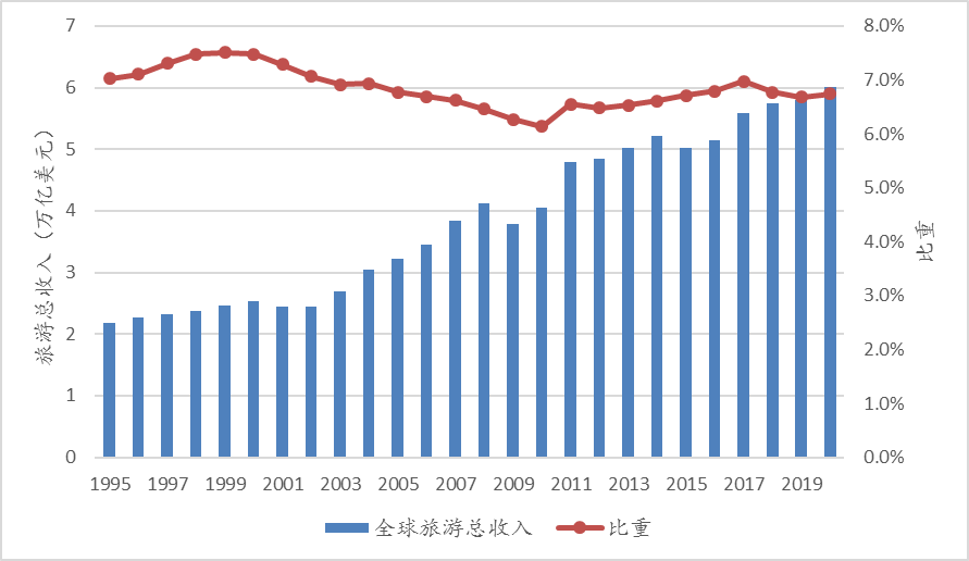 1995年龙岩gdp_龙岩各区县2018年人均GDP 新罗区 漳平市超10万元(3)