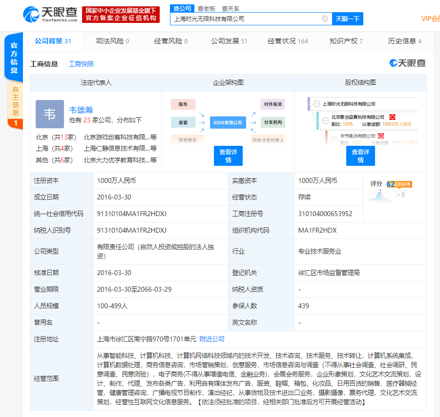 字节跳动旗下时光相册公司发生工商变更 张利东卸任法定代表人