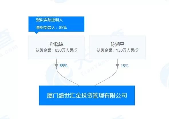 私募“老鼠仓”栽了！投资总监趋同交易3.5亿，竟亏近700万！