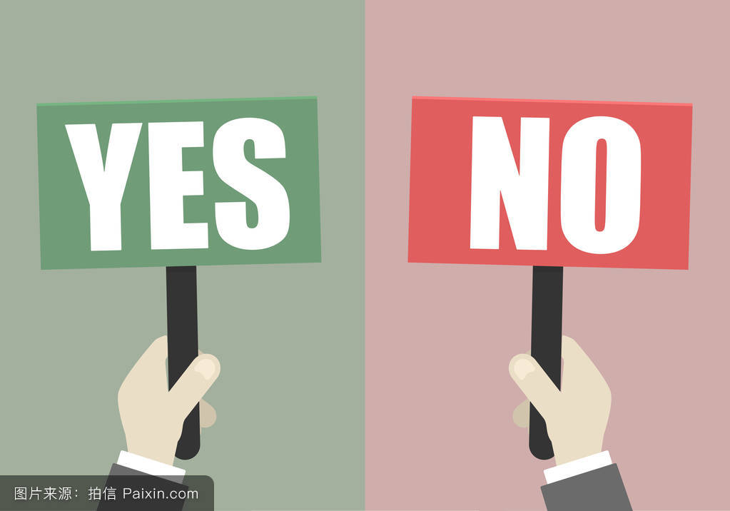 Continue yes no. Карточки Yes no. Yes no плакат. Yes no иконка. Картинка Yes no с человеком.