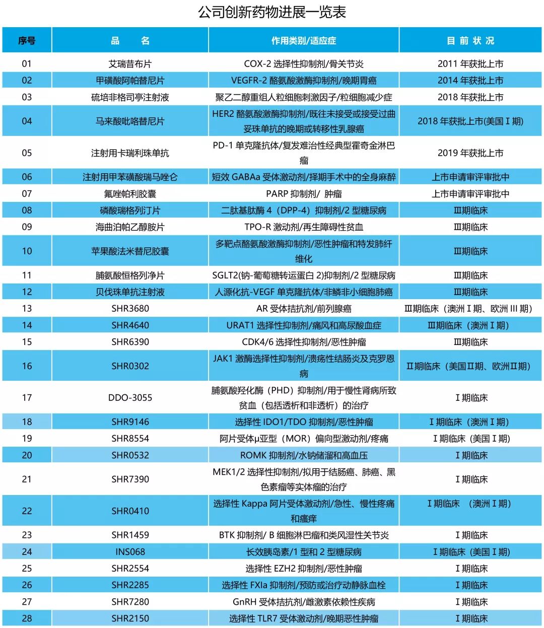 未能出售的产品计入GDP么_房屋出售图片(3)