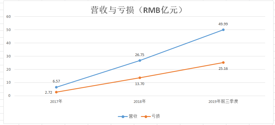 493BB6E18D2D1709B071F6E0F56BE41A43B059B7_w955_h435.png